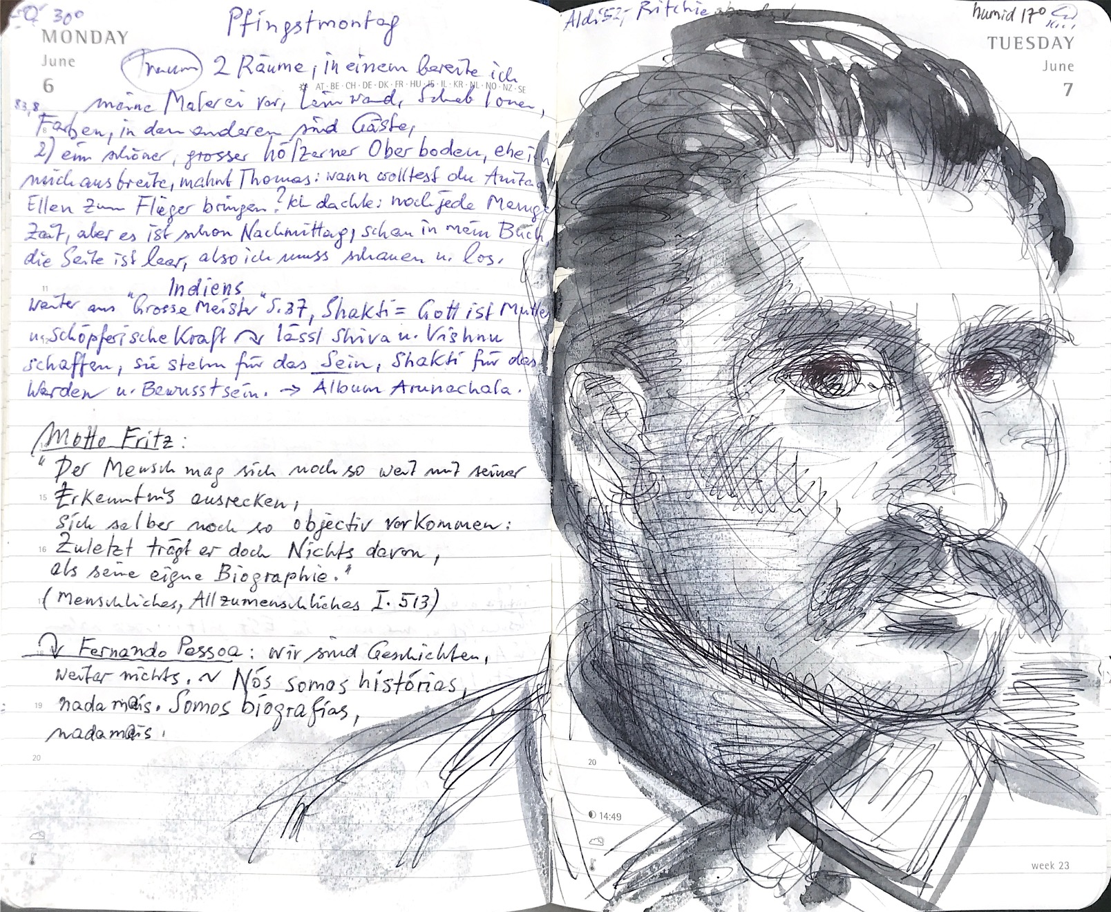 Friedrich Nietzsche Lou Salomé Fernando Pessoa