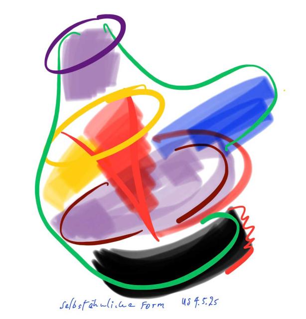 selbstaehnliche Form